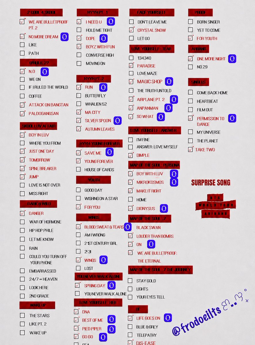 frodoeilts's tweet photo. #BTS_WORLDTOUR_ARIRANG surprise songs 🎤

📍Foxborough 🇺🇸 (5-6/08/2026)
D1:  Paradise & No More Dream 🔁 
D2: Make It Right & N.O 🔁

🔁 Songs played more than once:
• N.O
— Stanford D1 / Foxborough D2
• No More Dream
— Stanford D3 / Foxborough D1
• Go Go
— Las Vegas D1 / New Jersey D2
 • Run
— Goyang D3/ New Jersey D1
• So What
— Mexico City D1 / Paris D2
• Blood Sweat & Tears 
— Stanford D2 / Munich D2
• Pied Piper 
— Tampa D2 / Munich D1
 • Baepsae (Silver Spoon) 
— Tampa D3 / Munich D1
• Save Me 
— Tokyo D2 / London D2
• Dionysus 
— El Paso D2 / London D1
• Life Goes On 
— Tampa D3 / London D1
• ON
— El Paso D1 / Brussels D2
• Boy with Luv
— Tampa D2 / Brussels D1 / Paris D1
• Mikrokosmos
— Goyang D1 / Madrid D2
• Best of Me
— El Paso D2 / Madrid D2
• Outro: Wings
— El Paso D1 / Madrid D1
• Airplane pt.2A
— Mexico City D3 / Madrid D1
• Magic Shop
— Tampa D1 / Busan D2
• One more night
— Busan D1 / Busan D2
• Permission to Dance 
— Tampa D1 / Las Vegas D1
• I Need U 
— Goyang D1 / Stanford D3
• Spring Day 
— Mexico City D3 / Goyang D3
• Dope 
— Tokyo D2 / Stanford D2
• Anpanman
— Stanford D2 / Las Vegas D3
------------------------------------------
📍New Jersey 🇺🇸 (1-2/08/2026)
D1:  Dis-Ease & Run 🔁
D2: Autumn Leaves & Go Go 🔁 

📍Paris 🇫🇷 (17-18/07/2026)
D1:  Boy with Luv 🔁  & Jump
D2: So What 🔁 & We Are Bulletproof: The Eternal

📍Munich 🇩🇪 (11-12/07/2026)
D1:  Baepsae (Silver Spoon) 🔁 & Pied Piper 🔁
D2: Louder than Bombs & Blood Sweat & Tears 🔁

📍London 🇬🇧 (6-7/07/2026)
D1: Life Goes On 🔁 & Dionysus 🔁
D2: Save Me 🔁 & Young Forever 

📍Brussels 🇧🇪 (1-2/07/2026)
D1: Tomorrow & Boy with Luv 🔁 
D2: ON 🔁 & For Youth

📍Madrid 🇪🇸(26-27/06/2026)
D1: Airplane Pt. 2 🔁 & Outro: Wings  🔁
D2: Mikrokosmos 🔁 & Best of Me 🔁

📍Busan 🇰🇷 (12-13/06/2026)
D1: Paldogangsan & Ma City & One more night 🔁
D2:  Dimple & Ddaeng & Magic Shop 🔁 & One more night 🔁

📍 Las Vegas 🇺🇸 (23-24, 27-28/05/2026)
D1: Permission to Dance 🔁 & Go Go 🔁 
D2: Black Swan & Spine Breaker
D3: Anpanman 🔁 & Attack on Bangtan
D4: Boyz With Fun & Danger 

📍 Stanford 🇺🇸 (16-17, 19/05/2026)
D1: N.O 🔁 & Anpanman 🔁
D2: Dope 🔁 & Blood Sweat & Tears 🔁
D3: I Need U 🔁 & No More Dream 🔁 

📍 Mexico City 🇲🇽 (7, 9-10/05/2026)
D1: Boy In Luv & So What 🔁 
D2: We Are Bulletproof Pt.2  & Just One Day
D3: Airplane pt.2 🔁 & Spring Day 🔁

📍 El Paso 🇺🇸 (2-3/05/2026)
D1: ON 🔁 & Outro: Wings 🔁
D2: Dionysus 🔁 & Best of Me 🔁

📍 Tampa 🇺🇸 (25-26, 28/04/2026)
D1: Permission to Dance 🔁 & Magic Shop 🔁
D2: Boy with Luv 🔁 & Pied Piper 🔁
D3: Life Goes On 🔁 & Baepsae (Silver Spoon) 🔁

📍 Tokyo 🇯🇵 (18-19/04/2026)
D1: Save Me 🔁 & Crystal Snow
D2: Dope 🔁 & For You

📍 Goyang 🇰🇷 (9, 11-12/04/2026)
D1: Mikrokosmos 🔁 & I Need U 🔁
D2: Take Two & DNA
D3: Spring Day 🔁 & Run 🔁