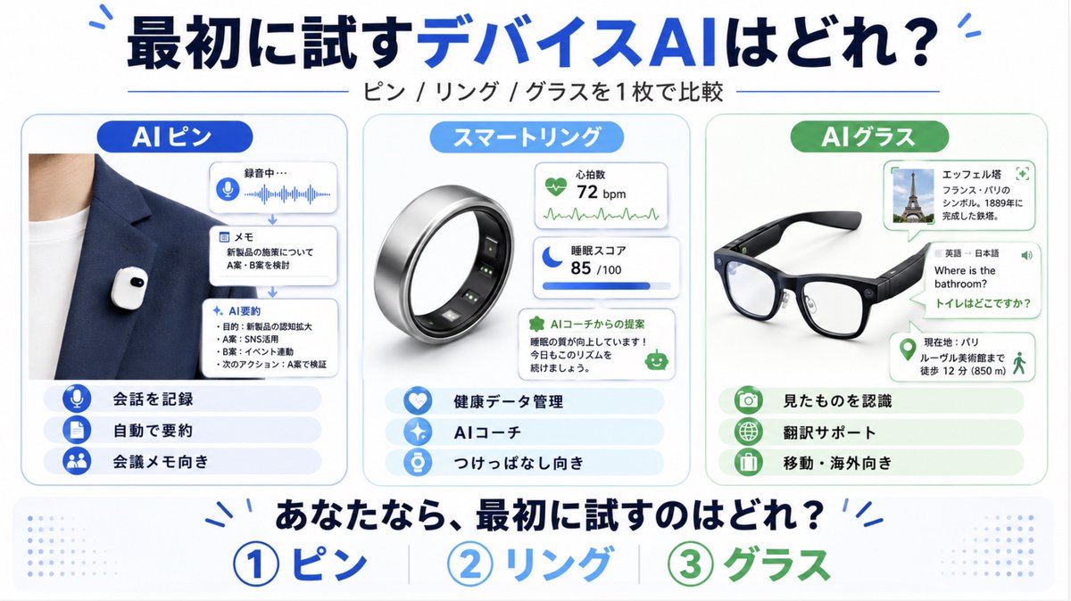 GlobalAIIn tweet picture