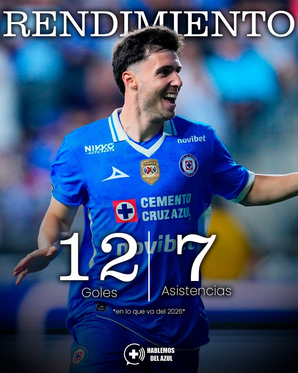 Hablemosdelazul tweet picture