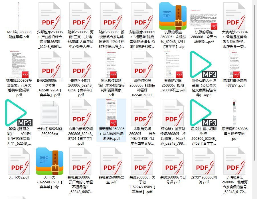 enoch4306's tweet photo. 全网财经付费文章,大佬观点学习，提升财商。    
8月6日更新，日更

https://t.co/TdMXCi5WMq https://t.co/GLK3Po7obl