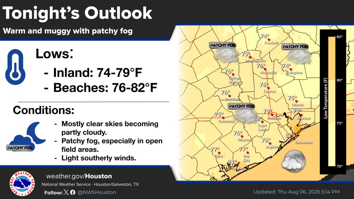 NWSHouston's tweet photo. Warm and muggy again for tonight with skies becoming cloudy overnight into early Friday morning. Patchy fog is possible over isolated spots.

Lows will be in the mid to upper 70s inland and the upper 70s to lower 80s along the coast. https://t.co/zdUzJ3BJM6