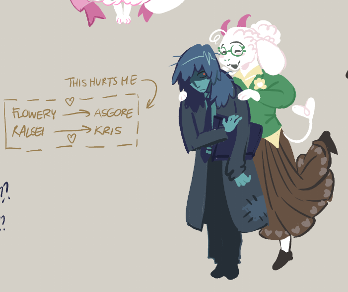 PokewangWest's tweet photo. terrible #deltarune au idea called the "im old" au where the fun gang is .... old. (tbh this was made just so that i can put ralsei in flowery's place; i like the parallels there) https://t.co/fp6KcliFR0