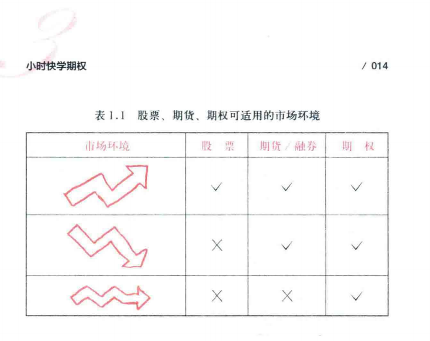 Article 图片