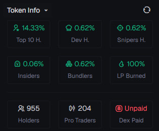 MEGUSTACoinDEV's tweet photo. ALMOST 1,000 HOLDERS!

And we already have 200 PRO TRADERS! 🔥

We’re growing every day  not just as a project, but as one big family❤️

Next stop: 1,000 HOLDERS! Let’s keep pushing together! https://t.co/2kecV1hjYM