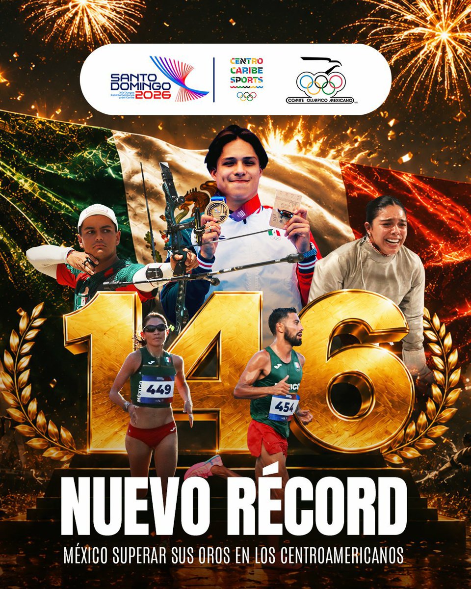 paugr's tweet photo. ¡EL MEJOR RESULTADO DE LA HISTORIA! 🇲🇽🔥

México acaba de establecer un NUEVO RÉCORD de OROS en una edición de los Juegos Centroamericanos y del Caribe.

Los números para el récord:

Barranquilla 2018: 132 🥇
San Salvador 2023: 145 🥇

Santo Domingo 2026:
¡146 OROS Y CONTANDO! 🥇🔥
