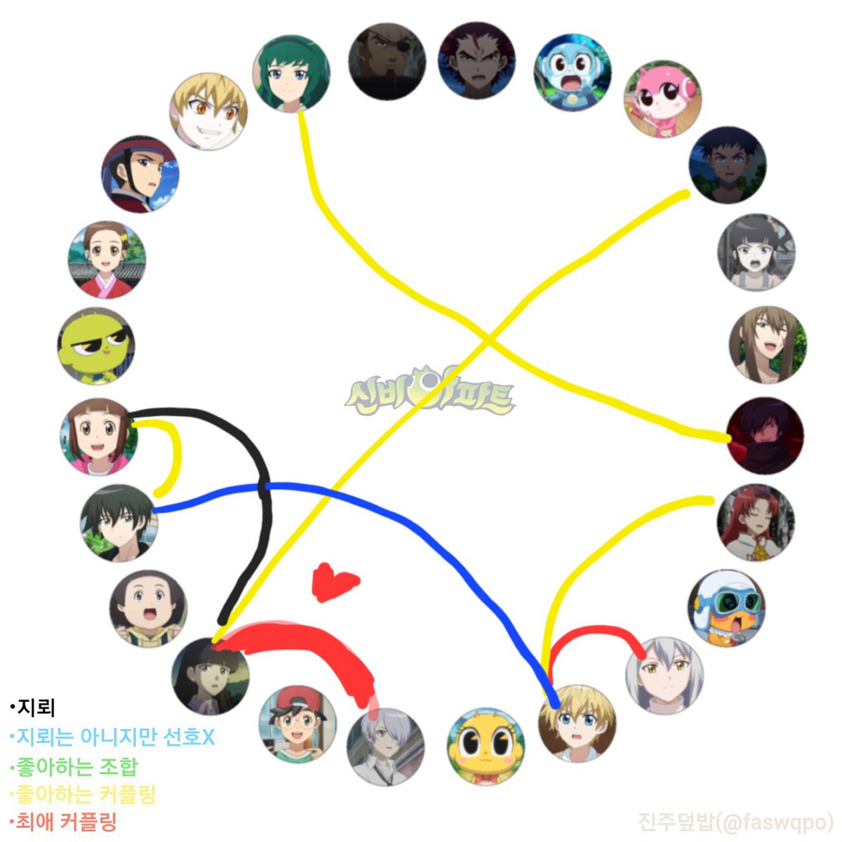 0205devil82's tweet photo. #신비아파트_트친소
이안가은 합쉬다
흔적 다잡아요 https://t.co/iV8bSg3WKg