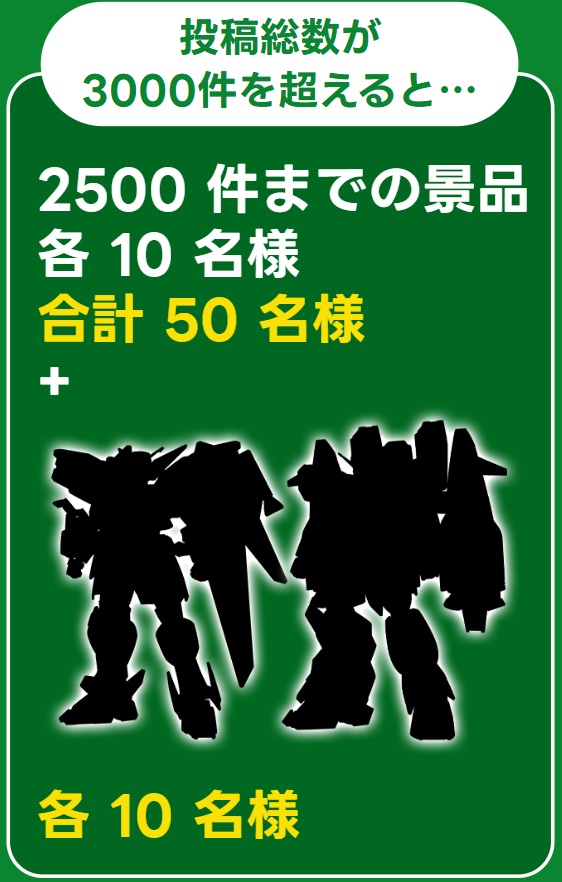 HobbySite's tweet photo. ＼本日よりキャンペーン開始📢／
夏休みはガンプラを作ろう！ガンプラ自由研究キャンペーン‼️

#ガンプラ自由研究 を付けてガンプラの写真を投稿してくれた方の中から、抽選で最大60名様にMGSDなど豪華景品をプレゼント！

投稿総数に応じて景品の種類と数が増えるチャレンジ形式！
投稿数が3000件を超えるとあの新商品が当たるチャンス…⁉️

さらに期間中、キャンペーン特設サイト内では簡単にガンプラ自由研究を作れるツールを用意！
自分のガンプラで自由研究を作ってみよう📕

詳細は特設サイトをチェック✅
https://t.co/EohdySY5h9