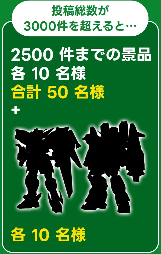 BANDAI HOBBY公式（BANDAI SPIRITS） on X: 