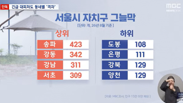 GheemHakjoon tweet picture