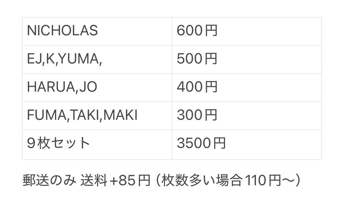 0lny_u's tweet photo. &amp;TEAM andTEAM Mark on Me スペシャルプレミアムサイン会 スプサ トレカ 共同購入

【譲】ユニバのみ 全メンバー何枚でも

【求】300円/枚〜 画像ご参照ください🙇🏻‍♀️

PayPayマネー（マネーライト不可）orメルペイor銀行振込
お求めの方いらっしゃいましたらお気軽にお声掛けください！
 #andTEAM買取 https://t.co/cVNqtVW5C1