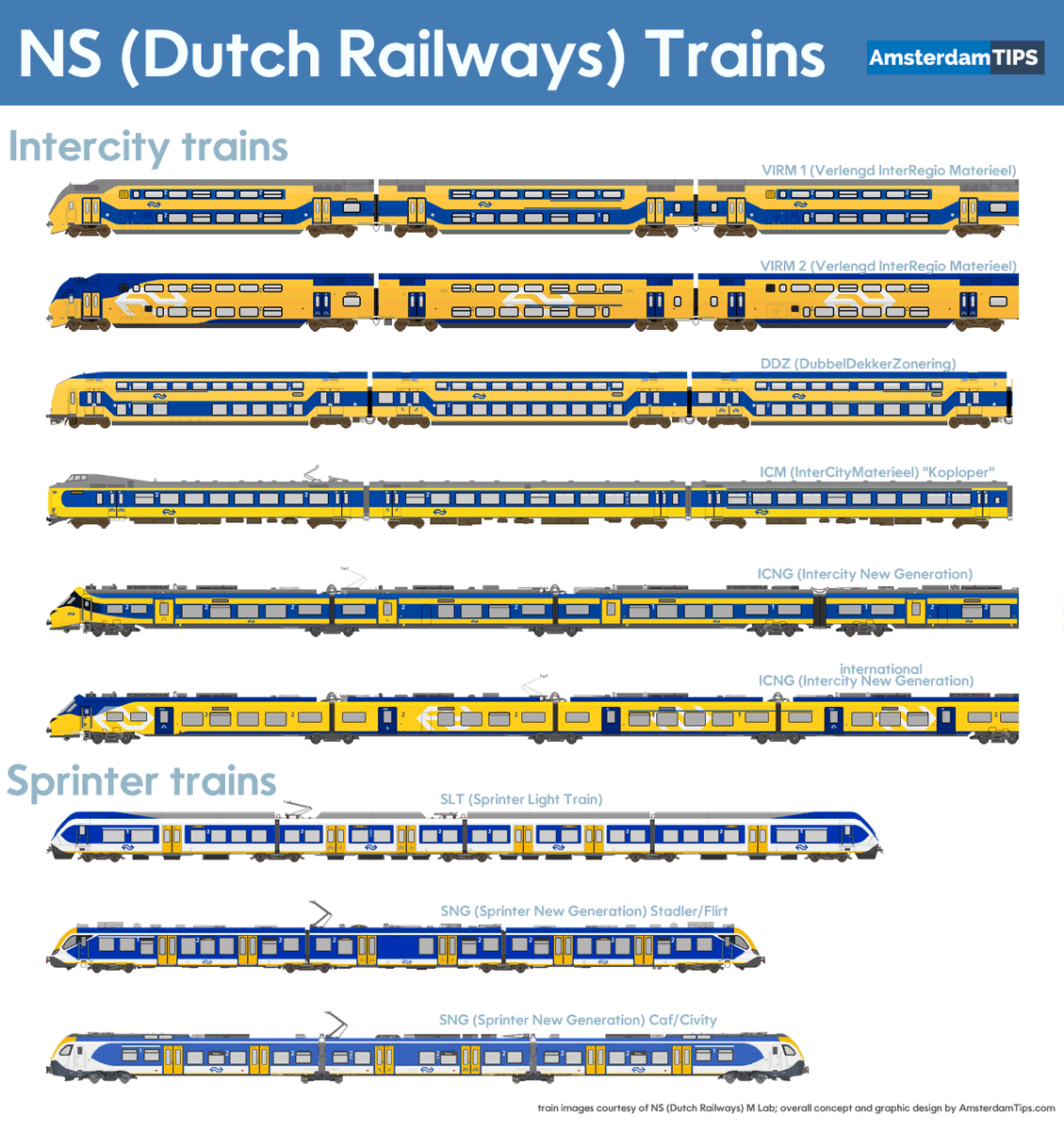 Xeji_Animate's tweet photo. @ian_slo_ Dutch trains? when xP https://t.co/G3qmVxEIeK
