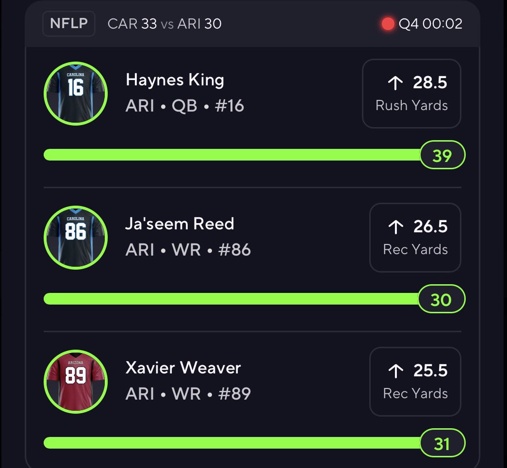 DemonSlipKing's tweet photo. I’m the NFL goat 🏈

Cash the 6x ✅✅✅ https://t.co/hb35dLwhuA