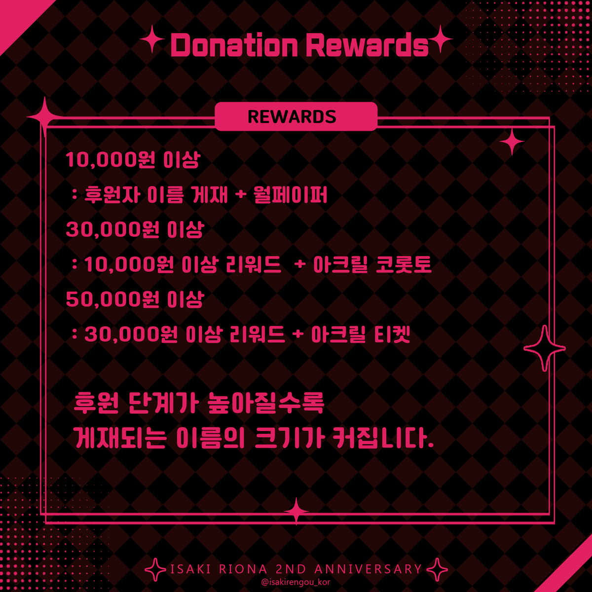 isakirengou_kor's tweet photo. 📢 이사키 리오나 데뷔 2주년 축하 광고 후원 모집 안내

안녕하세요!
이사키 리오나의 데뷔 2주년을 기념하는 축하 광고를 위해 후원금 모집을 시작합니다.
모금 목표 금액, 후원 리워드, 후원 방법 등 자세한 내용은 첨부된 카드뉴스를 확인해 주세요.

🗓 후원 기간
9월 27일(일)까지

🏦 후원 계좌
토스뱅크 1002-7030-1953
예금주: ㄱㅈㅎ
후원해 주신 분께서는 후원자 명단 확인 및 리워드 발송을 위해 아래의 구글폼을 반드시 작성해 주세요.

🔗 후원자 정보 작성
https://t.co/hQqBuosQnu
실물 리워드 배송에 필요한 주소는 추후 별도의 구글폼을 통해 조사할 예정입니다.
광고 장소는 원활한 자리 확보를 위해 사전에 계약을 완료했으며, 관련 계약서도 함께 첨부합니다.

문의사항이 있으시면 언제든지 연락해 주세요. 확인하는 대로 최대한 빠르게 답변드리겠습니다.

모금이 종료되는 날까지 많은 관심과 참여 부탁드립니다. 감사합니다!