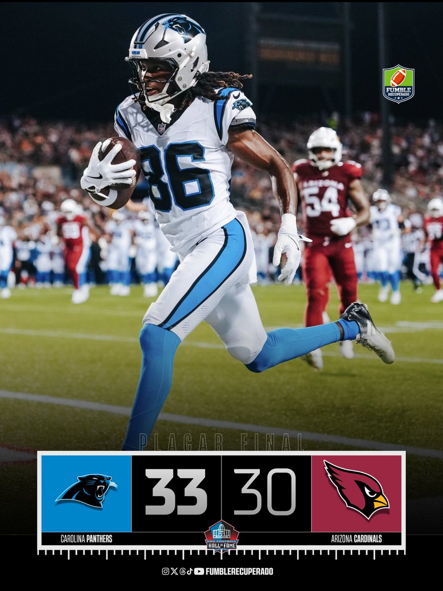 FumbleRec's tweet photo. Panthers 33 x 30 Cardinals 🏈
O calouro Haynes King comandou o ataque no 2º tempo e correu para o TD da vitória de Carolina no último segundo em Canton.
A disputa pela vaga de QB2 com Kenny Pickett esquentou!
#FumbleRecuperado #NFLBrasil #KeepPounding https://t.co/ctULWaeqAz