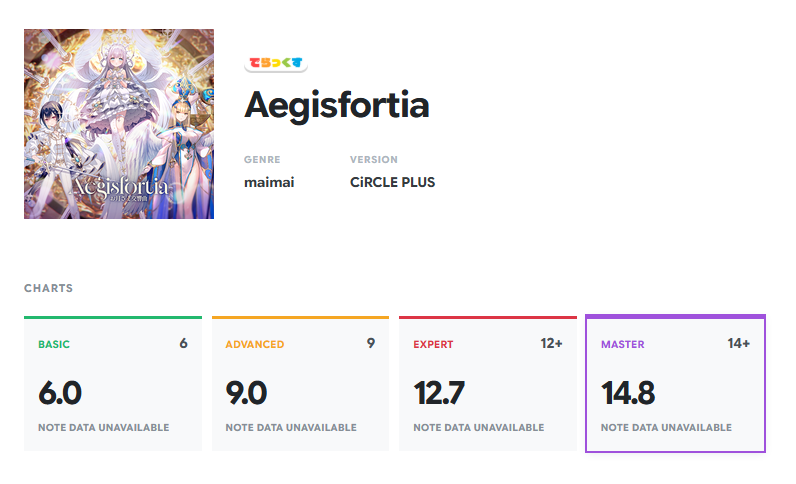 maiscore's tweet photo. #maiscore 
天界ちほー9の最新4曲に対応しました。

- Aegisfortia
- 終幕の傀儡
- SERAPHIC SYNDROME
- Story Continued https://t.co/vuNPF4dbeb