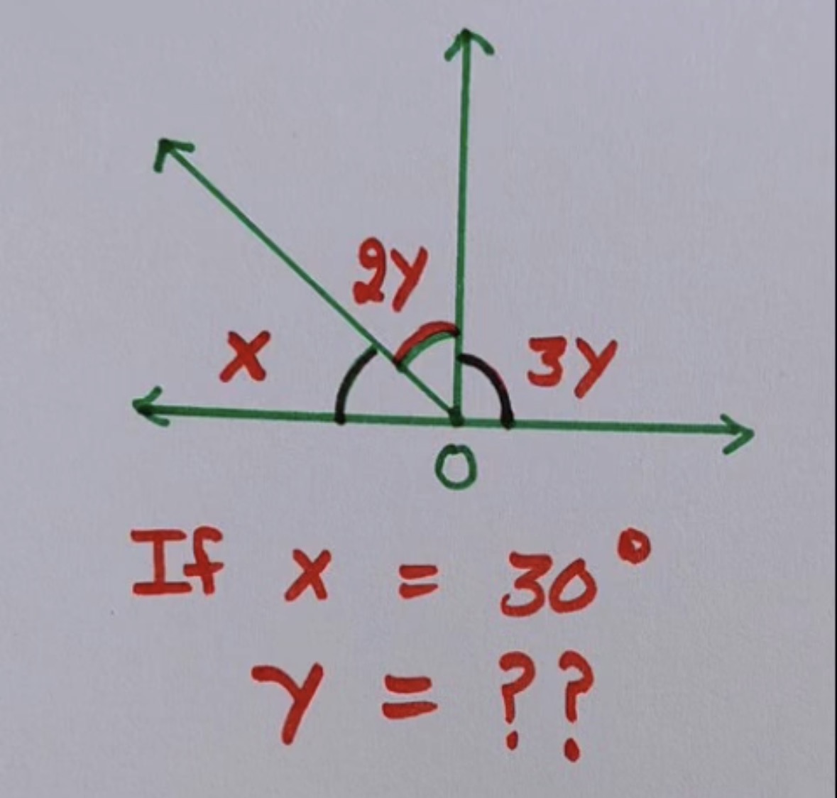 IQTestBrain's tweet photo. Looks simple, but it's a mind-bender! 

What's your guess? https://t.co/ZSc7EfBTm6
