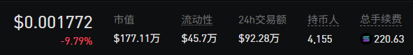 CoinBitDao's tweet photo. 从近期的市场表现来看， $CHIIKAWA 依然保持着不错的关注度。虽然价格在经历前期快速上涨之后进入了震荡整理阶段，但整体结构并没有出现明显走弱的迹象。相反，这段时间的横盘与反复波动，更像是市场在消化前期获利盘，同时完成新 轮筹码交换。对于 项仍然保持较高讨论热度的项目而言，这种整理过程往往也是趋势延续前的重要阶段。

观察近期盘面可以发现，每当价格回落至关键区域时，市场依然能够看到 定的承接力量，说明场内资金并没有完全离场，而是在等待新的方向选择。与此同时，社区讨论和市场关注度依旧保持活跃，越来越多的交易者开始重新关注项目后续的发展潜力。对于 个社区驱动型项目来说，持续的市场热度和用户参与度，往往比短期价格波动更加重要。

随着市场情绪逐渐恢复，后续如果能够继续吸引新增资金流入，并配合成交量逐步放大，价格有望再次向上挑战前期的重要压力区域。即便短期行情仍可能出现反复震荡，但只要整体结构没有被破坏，市场仍然存在进 步走强的可能性。

对于当前阶段而言，与其过度关注短线涨跌，不如持续观察资金流向、交易活跃度以及社区生态的发展情况。如果这些因素能够继续保持积极变化，CHIIKAWA 后续依然有望获得更多市场关注，未来走势值得持续跟踪。

https://t.co/61pquDPIhj