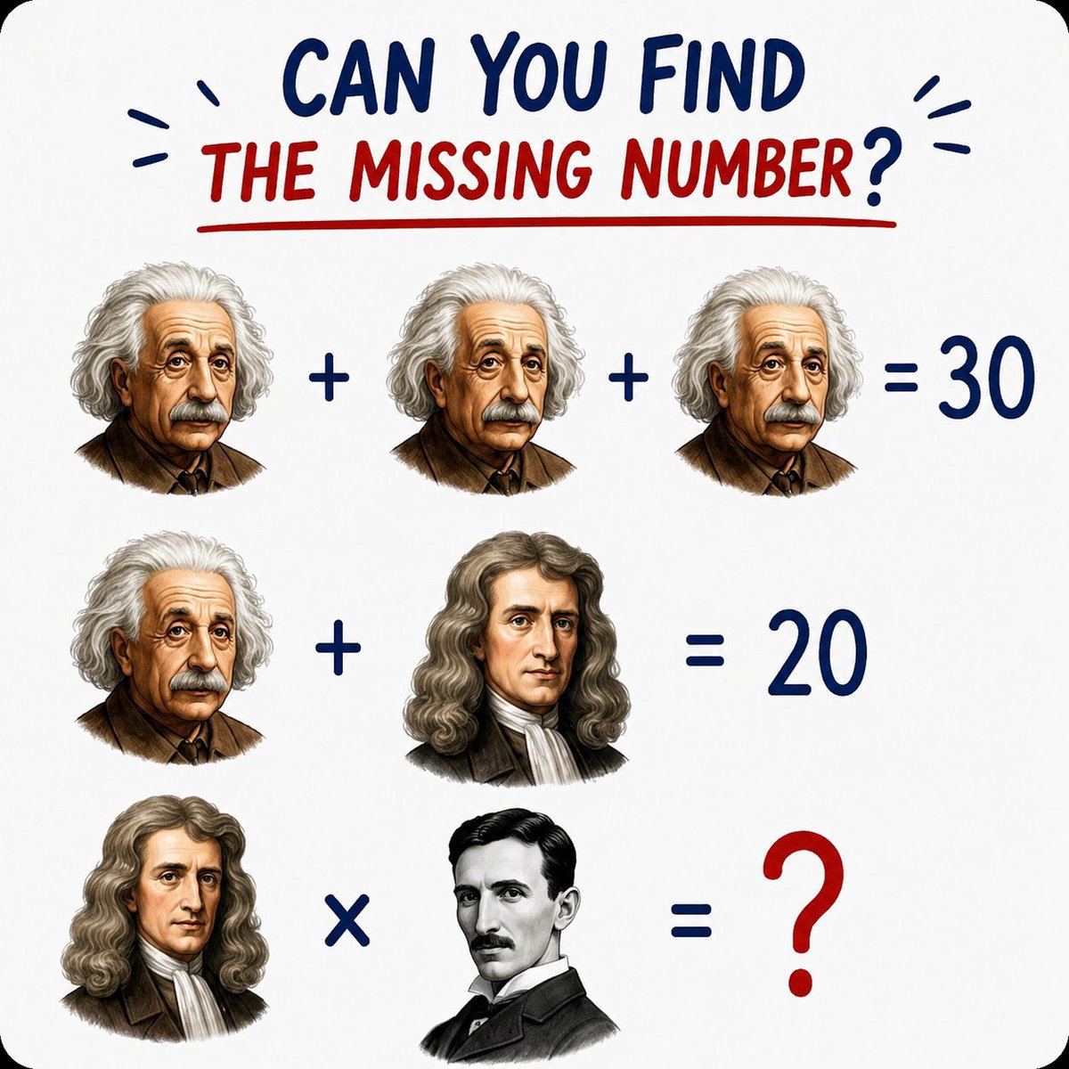 GeniusQuescctr's tweet photo. If you solve it.?

It means you have high IQ level https://t.co/Sv57P2xckK