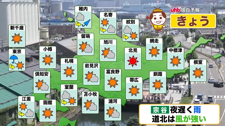 uhb_otenkiteam's tweet photo. 東京より暑い #北海道 ！津別町37℃・北見36℃予報。
オホーツク海側には今季初の #熱中症警戒アラート も発表に。週末は暑さを冷ます雷雨のおそれ…来週は #台風15号 も接近か…。
最新の #天気 情報をこまめにチェックして下さい。
#uhbお天気チーム #札幌 https://t.co/s3ahXWU84N