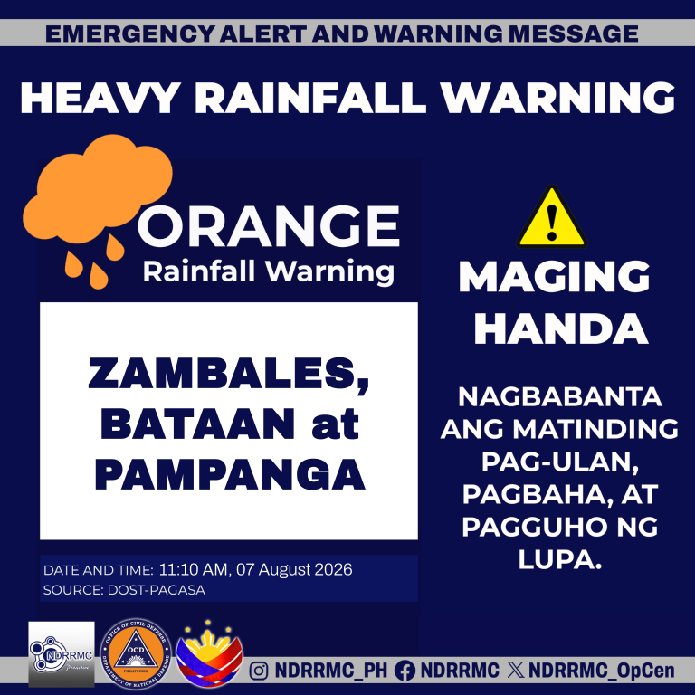 NDRRMC_OpCen's tweet photo. Maging alerto, mga lalawigan #Zambales, #Bataan at #Pampanga!
NDRRMC(11:10AM,07Aug26)Orange Rainfall Warning sa Zambales, Bataan, at Pampanga. Nagbabanta ang matinding pag-ulan, pagbaha at pagguho ng lupa.
#NDRRMC
#BawatSegundoMahalaga
#MaymayPH https://t.co/dforaapwvo