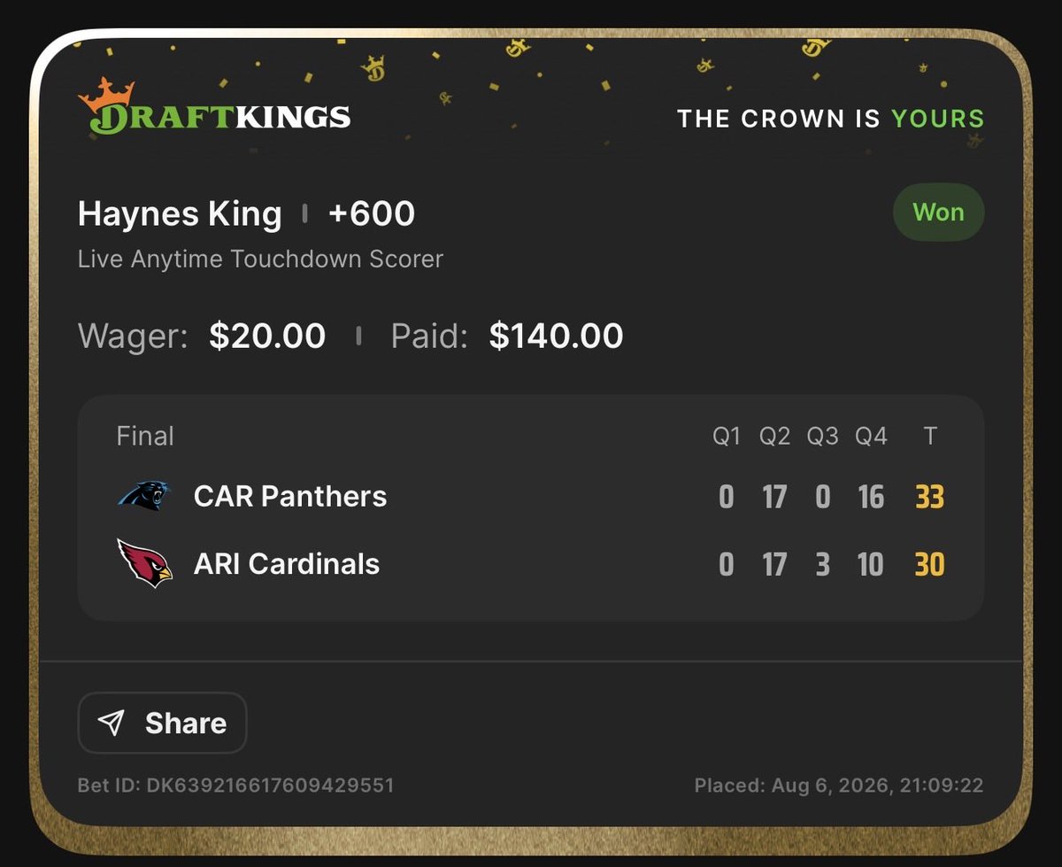 BoatCards's tweet photo. NFL Season Starts… 3-0 in Hall of Fame Game!!! 

Can’t wait to share these types of Bangers this season!!! 

- Haynes King ATTD +600 ✅
- Panthers ML -115 ✅
- Panthers Rush Yards o106.5 ✅ https://t.co/jiuMgYX2P3