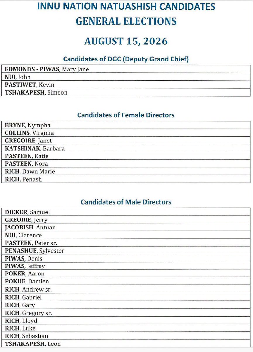 ntesinan's tweet photo. The  Chief Electoral Office for the upcoming Innu Nation has released the  list of candidates for the upcoming election.  More details on voting  will be announced in the coming days. The election will take place in  both communities on August 13th, 14th and 15th, 2026. https://t.co/iZElBZKjDE