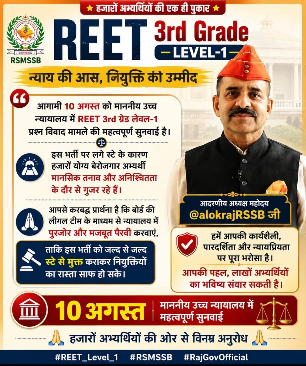 KushalC92963255's tweet photo. माननीय अध्यक्ष श्री @alokrajRSSB जी, 10 अगस्त को कोर्ट में लेवल-1 भर्ती मामले की महत्वपूर्ण सुनवाई है।आपसे आग्रह है कि बोर्ड/सरकार का पक्ष पूरी मजबूती से रखवाएं ताकि भर्ती पर लगा स्टे हट सके और नियुक्ति प्रक्रिया का रास्ता साफ हो। युवा आपके सकारात्मक प्रयास के प्रति आशान्वित हैं। https://t.co/VadiWSqpDe