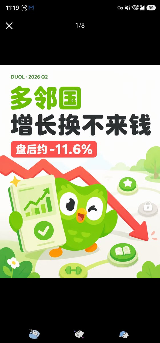 Moring_4's tweet photo. 付费会员增长不及预期，所以你也跌吗？说好的堆用户呢，又接广告，逼单？🙉🙉🙉限时挑战不买时间宝谁过得去啊？ https://t.co/TEFBvLjov5