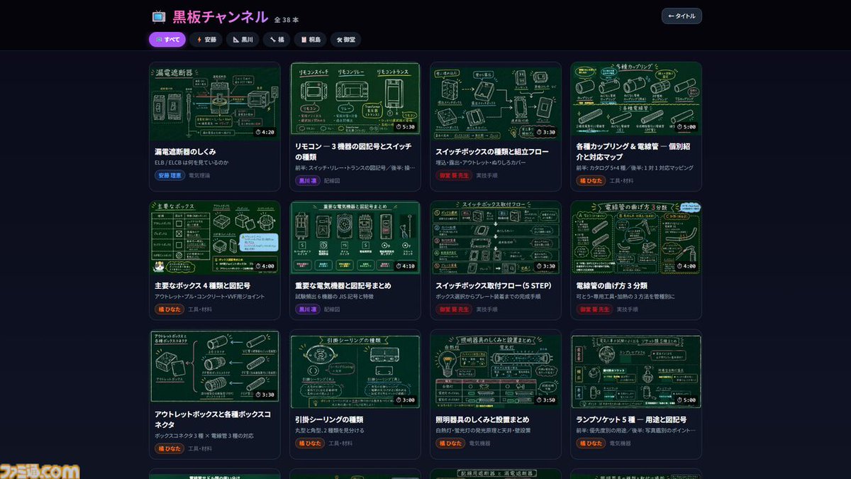 famitsu's tweet photo. 第二種電気工事士の資格取得を目指して5人のヒロインといっしょに勉強

ノベルゲーム『電工らぶ ゼロから始める電気工事士』発表。過去問1000問（令和元〜8年度）と本番形式のCBT模擬試験を収録
https://t.co/3jBPU3zjRy

45歳で孤独に生涯を終えた主人公が18歳に戻ってやり直す、ちょっとハードな物語 https://t.co/oaQgcuPeKX