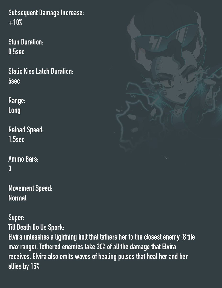 ClashyClasherr's tweet photo. Stats and Mechanics: https://t.co/cxBQfiXgeA