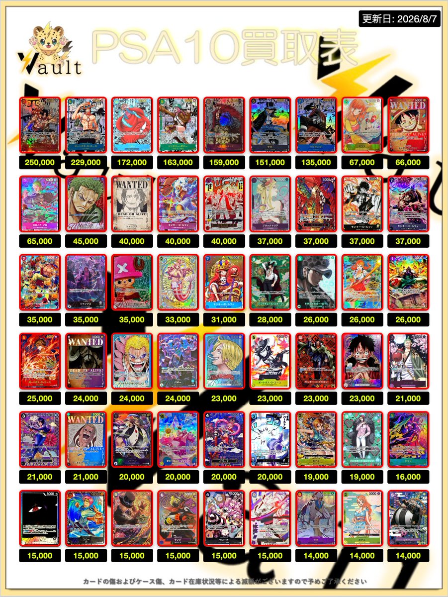 希少】ワンピース カードダス ルフィ海賊団 収穫祭 ハイパーバトル