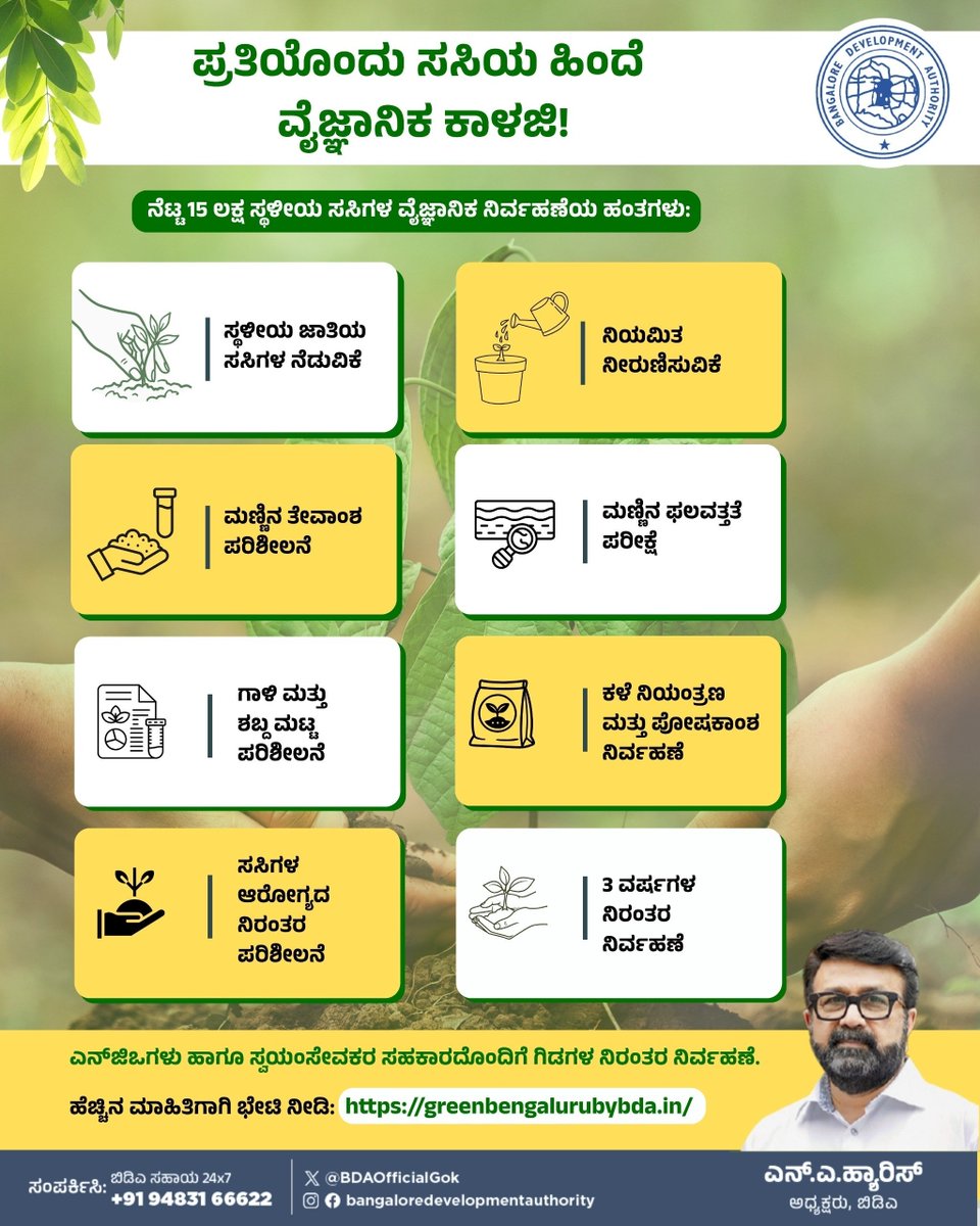 BDAOfficialGok's tweet photo. ಸಸಿಗಳಿಗೆ ವೈಜ್ಞಾನಿಕ ಕಾಳಜಿ, ಚಿಗುರನ್ನು ಹಸಿರಾಗಿ ಬೆಳೆಸುವ ಜವಾಬ್ದಾರಿ.
ಎನ್ಜಿಒಗಳು ಹಾಗೂ ಸ್ವಯಂಸೇವಕರ ಸಹಕಾರದೊಂದಿಗೆ, 3 ವರ್ಷಗಳವರೆಗೆ ಪ್ರತಿ ಗಿಡಗಳ ವೈಜ್ಞಾನಿಕ ನಿರ್ವಹಣೆ.
@mlanaharis @Captain_Mani72
#BDA #SaplingMaintenance #NGOs #BDAlayouts #ScientificMaintenance https://t.co/qIRiLsVXzL