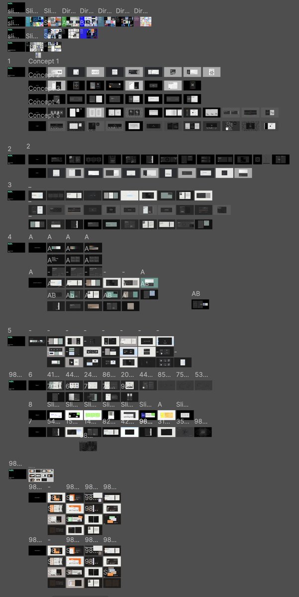 ayushsoni_io's tweet photo. what project updates look like https://t.co/TA2mV3GygX