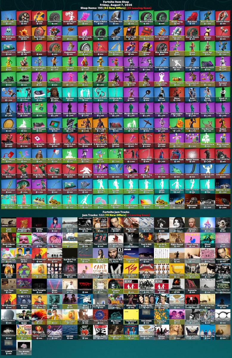 RoseilyaX's tweet photo. #Fortnite
 Item Shop
Friday, August, 7
 2026

Shop Items: 195 (63 New Offers) (29 Leaving Soon
Make sure you use my creator rose in shop
#epicpartner #ad https://t.co/Tz56zvuKs6