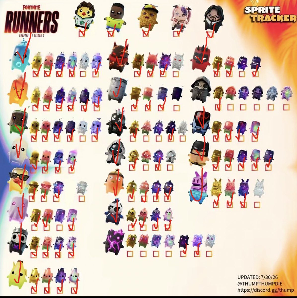 luvtyunz's tweet photo. someone please help me who wants to trade pls SPRITE TRADE FORTNITE SPRITE ZERO POINT https://t.co/fhcPLjQRNN