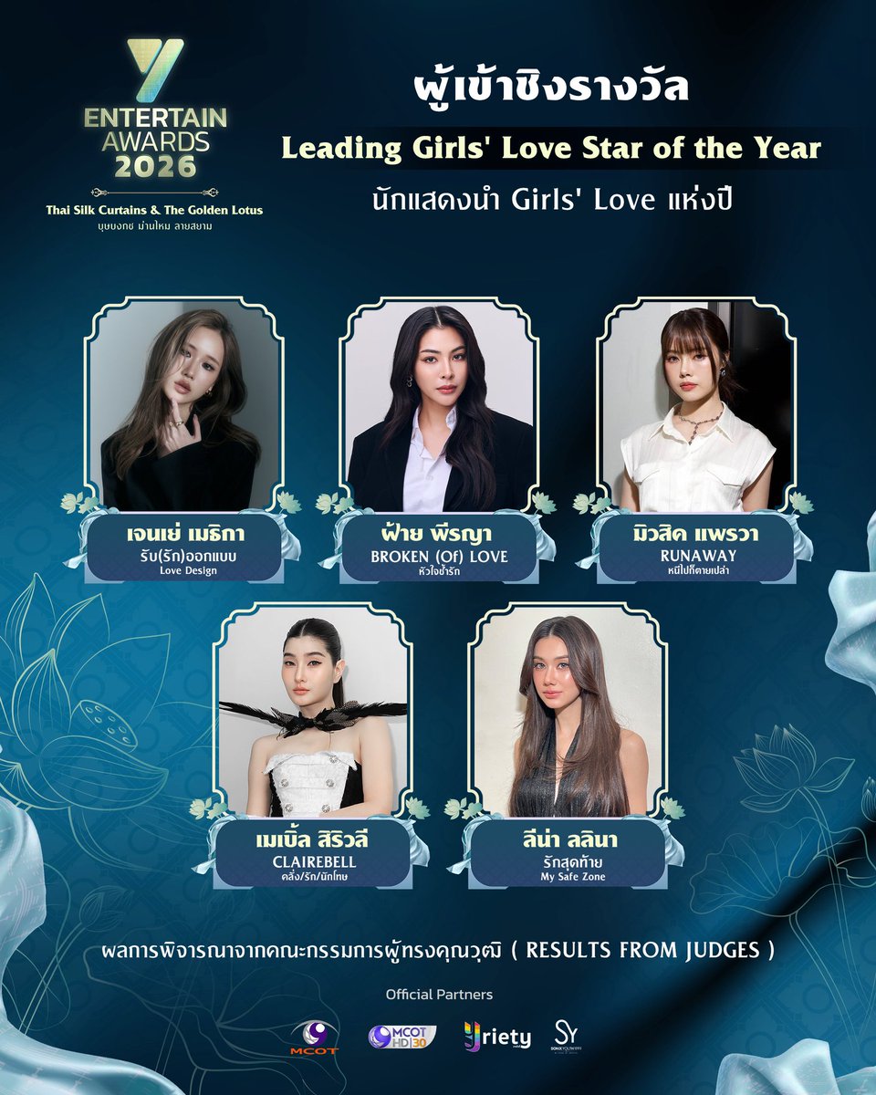 M6o35's tweet photo. @Yriety นักแสดงสาวมิวสิค แพรวาสุธรรมพงษ์

ดีใจที่ยังได้เห็นน้องมีงานแสดงและรอบนี้ได้กลับมามีชื่อเข้าชิงกับเค้าด้วย

บทวินในเรื่องน้องไปสุดมากจริง ๆ อินกับตัวละครตั้งแต่ต้นเรื่องยันจบเลย

👍👍 #miusic https://t.co/2mB7jbd7yb