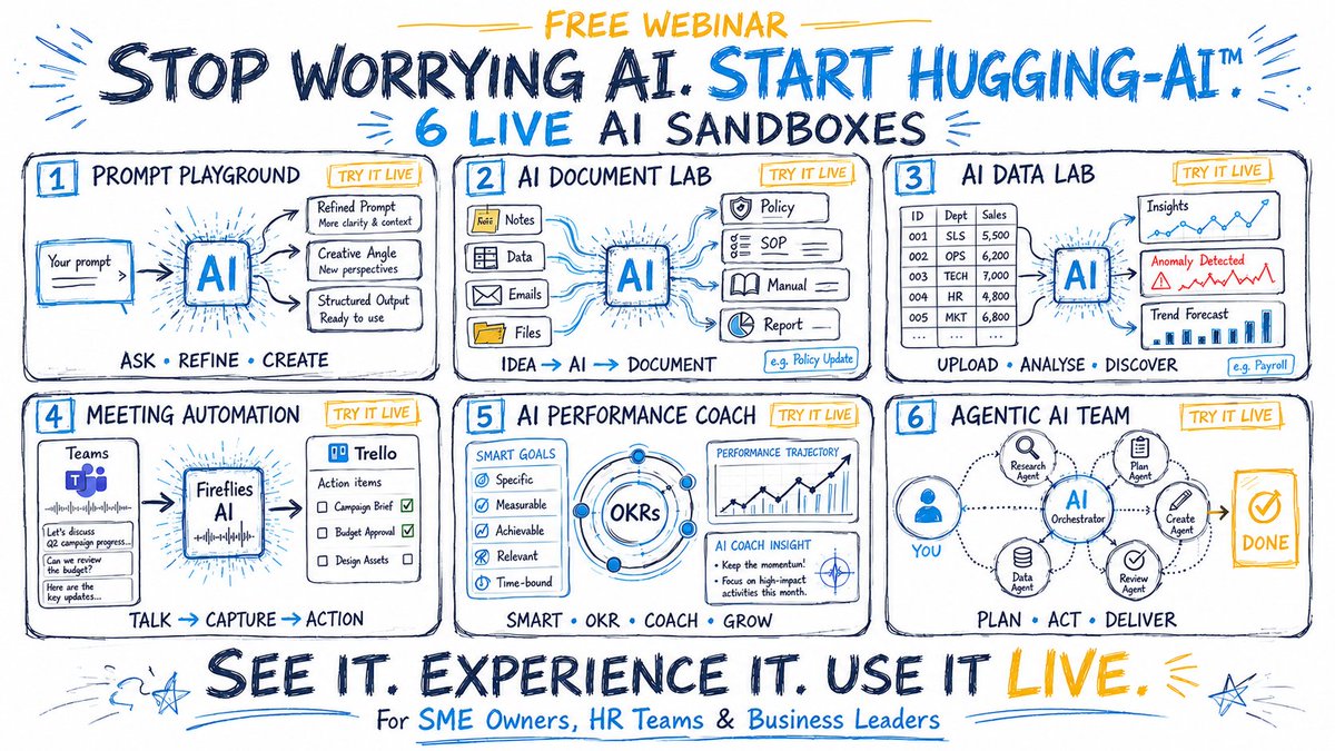 oritalk's tweet photo. AI webinars with 6 live sandboxes:
🎯 Prompt basics
📄 AI document creation
📊 Business/data analytics
🗓️ Meeting automation
📈 AI performance coaching
🤖 Agentic AI, live in action
Free webinar, 13 Aug 👇
https://t.co/5sZDl1r7e7

#HRTech #huggingai #HR #AIatWork https://t.co/9pGQme9tZe