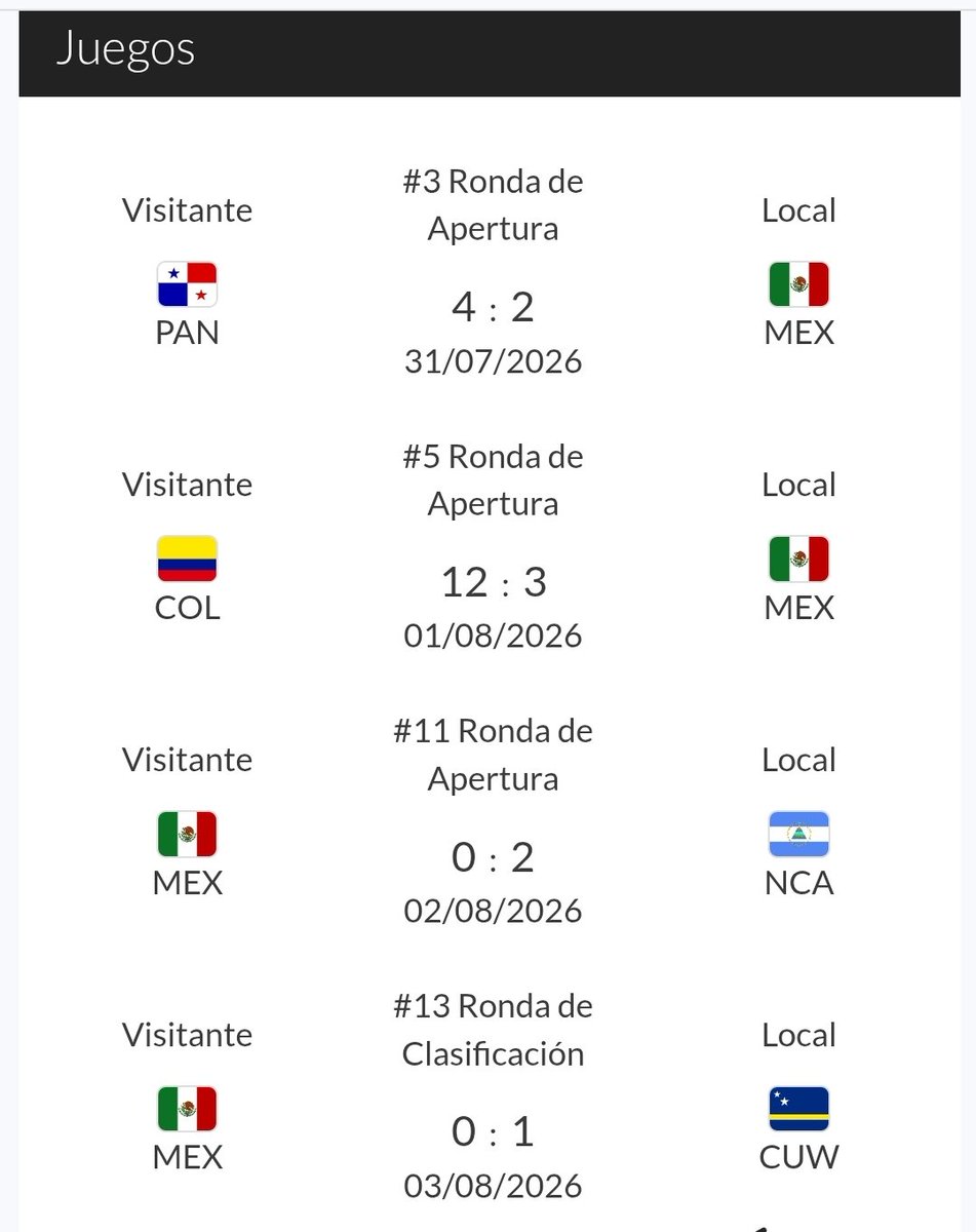 EinarMos's tweet photo. Sisi la FMF se la cromó a la Fifa
Pero que eso no nos distraiga de lo verdaderamente importante...

Se cogieron a la selección de beis

W, cómo que Nicaragua y Curazao te dejan en 0???? https://t.co/zJsI3sjUgg