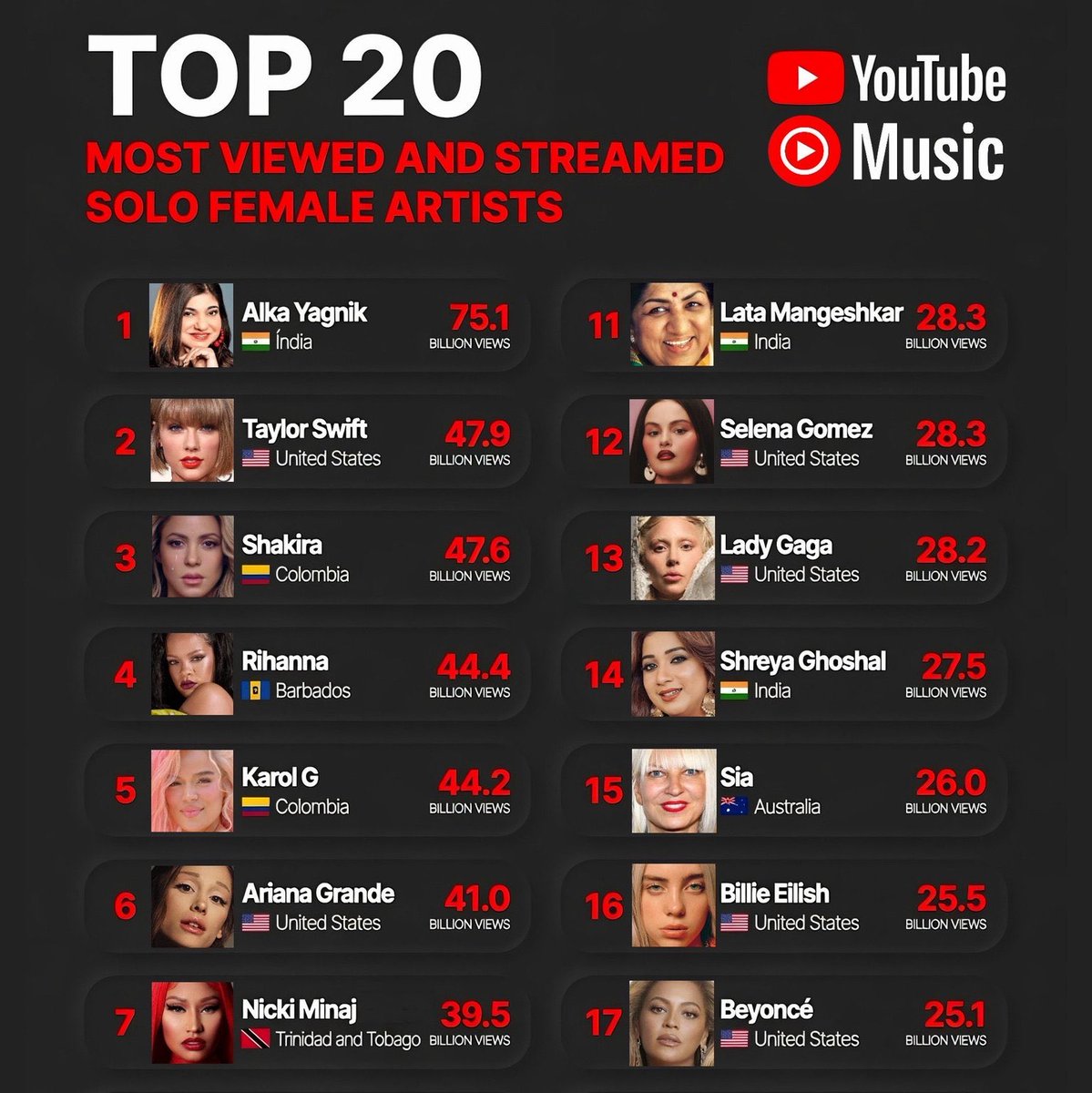 seasonmaraj's tweet photo. onika tanya petty, you will FOREVER be that btch! 🔝 that’s why they really mad! https://t.co/VdDJ52pELQ