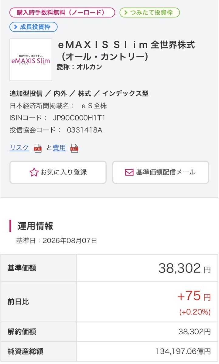 NASP250's tweet photo. 速報📣8/7インデックス投信‼️

🔹投資信託
🌎オルカン　     +0.20%☀️
🇺🇸S&amp;P500　     +0.36%☀️
🇺🇸NAS100　     +0.15%☀️
🇺🇸FANG＋　     +0.46%☀️

💡参考
【史上最高値】
オルカン💰38,532  （2026/7/7）
S&amp;P500💰45,158  （2026/7/16）
NAS100💰36,901   （2026/7/1）
FANG＋💰100,373（2025/6/2） https://t.co/BSeLaT6pu7