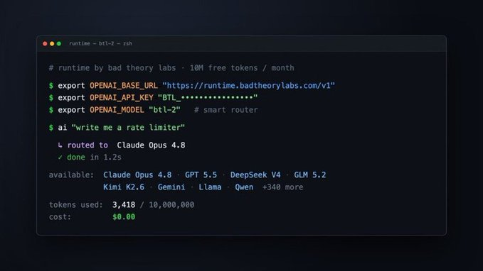 Runtime screenshot showing an OpenAI-compatible base URL swap, routed model selection, and a 10 million token monthly counter