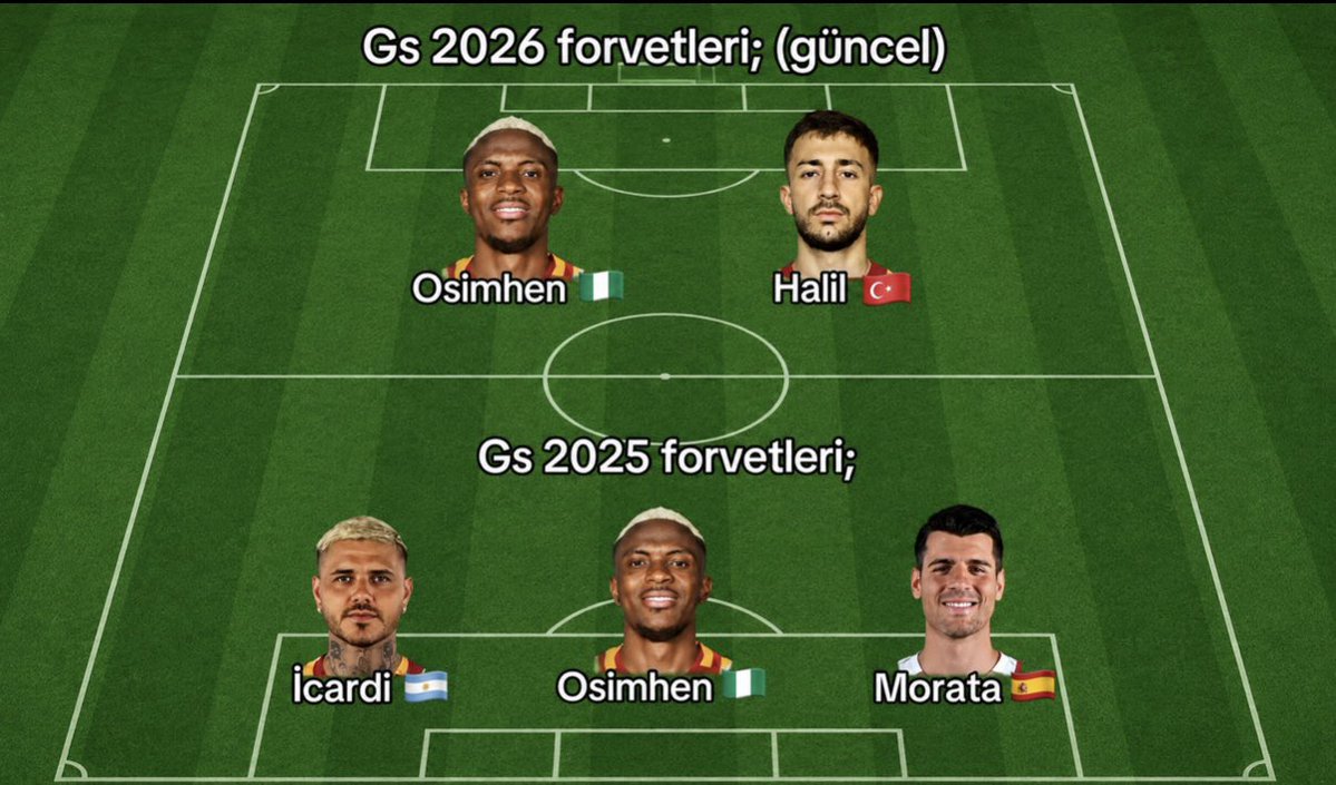 ibrahimavciGs's tweet photo. Not; Galatasaray’ın en kolay şampiyon olduğu sezonlar kadrosunda 3 forvet olduğu zamanlardır. https://t.co/Jhyxczw5X1