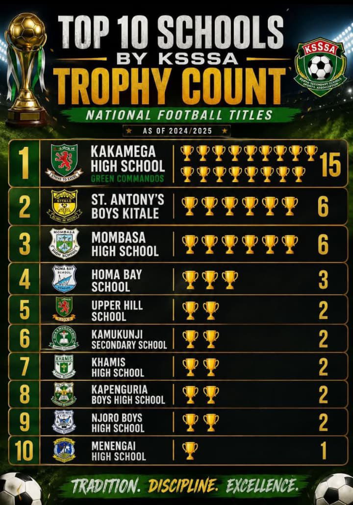 ibexadvisory's tweet photo. Congratulations The Green Commandoes. 

"Fear the Tradition"

#FrameworkFriday https://t.co/qv5DPmUyrj