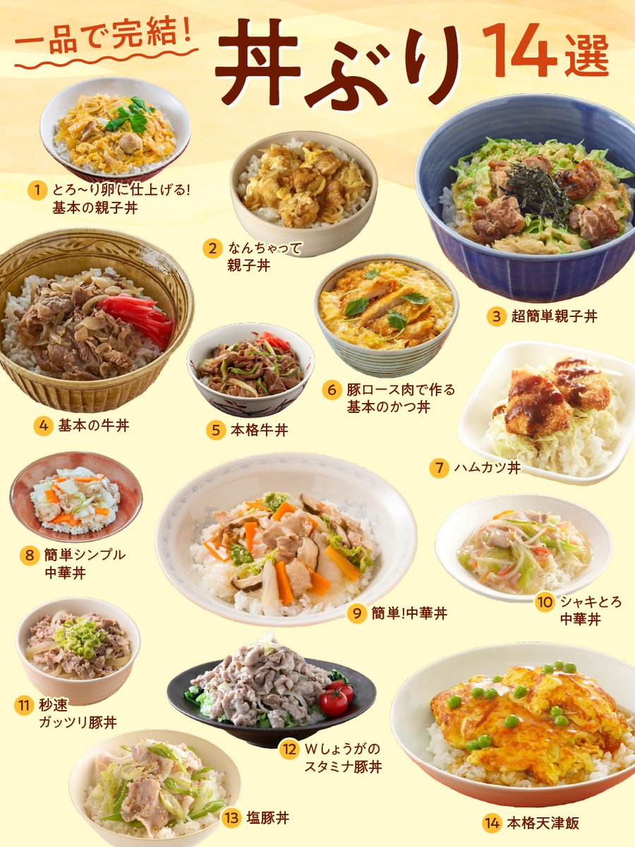 AJINOMOTOPARK's tweet photo. 暑いのでパッと作れる丼レシピ集めました。作る手間は省いて、満足度は100％でお送りします。

https://t.co/qBn4V7Va1F https://t.co/oSjvKGj3Hz