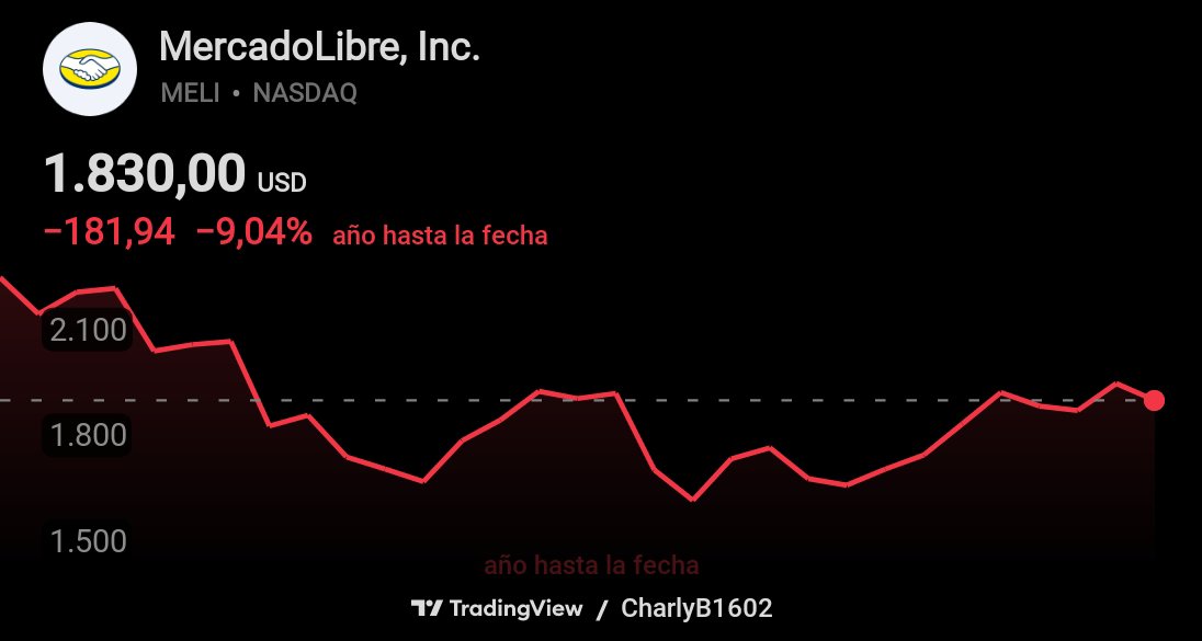 Finanziosos's tweet photo. Cuando creas que la vida no te da segundas oportunidades... $MELI https://t.co/UoxnCa4rsR