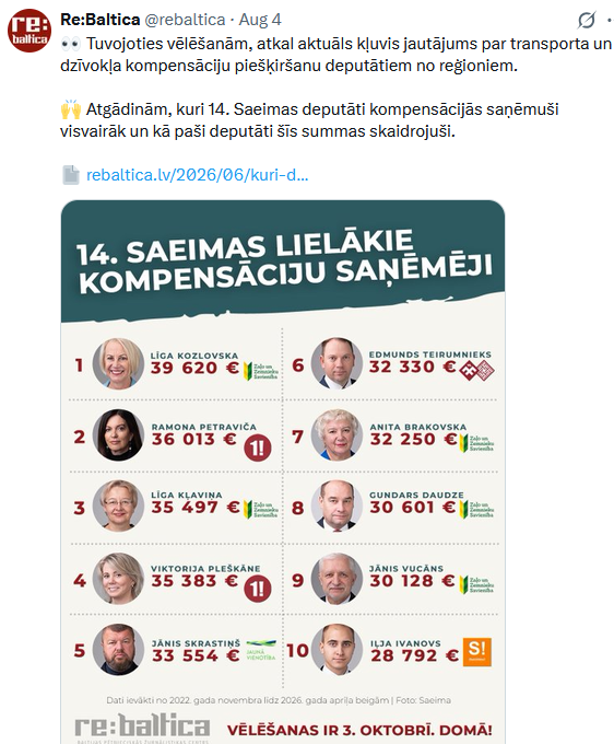 LapinsGirts's tweet photo. Kā strādā NVO/"ekspertu" grupējums? Izceļas skandāls par Progresīvās Leilas Rasimas manipulācijām ar dzīvokļiem un dzīvokļa kompensācijām, ReBaltica steidz palīgā un rāda ar pirkstu citā virzienā…
Kā jūs domājat - ReBaltica ir nopirkta un politiski angažēta žurnālistika? https://t.co/RfFxUe1Obj