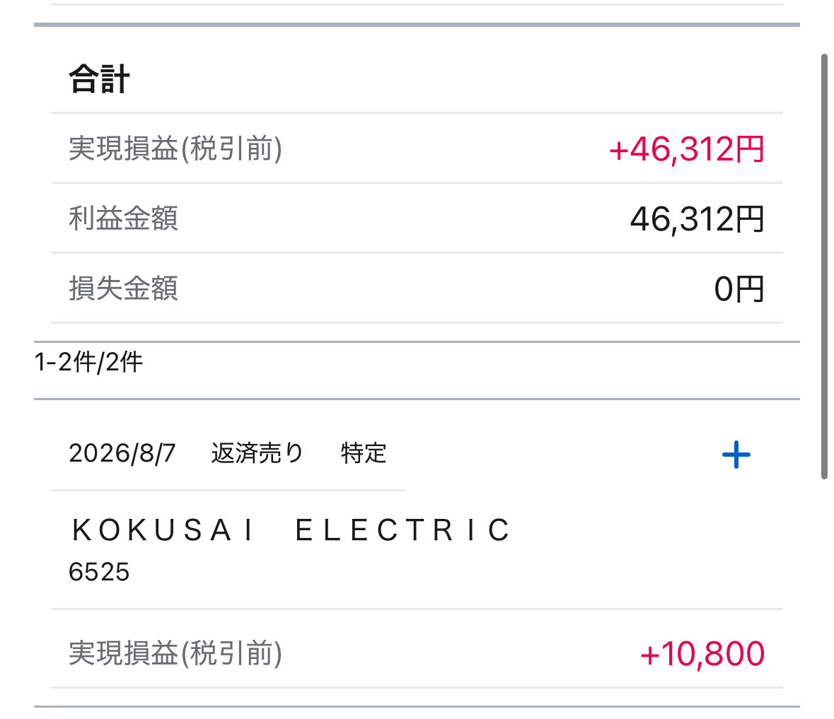 KujoMoka's tweet photo. 追加！🥳
フジクラ上げの日経上げに乗ってやろうというすけべ心で入りましたが、無事利確───🥳 https://t.co/ImaPvA1A49