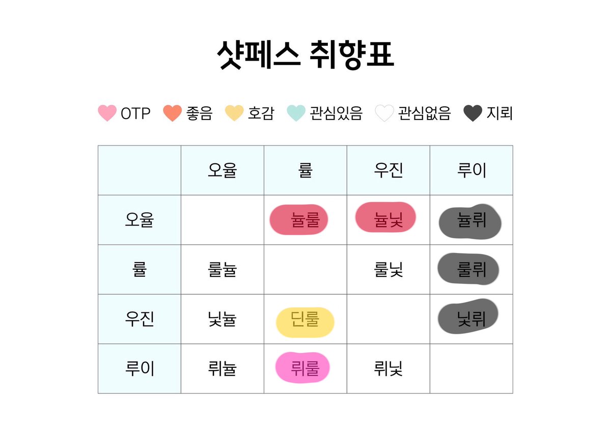 Crhydbyv's tweet photo. https://t.co/A76avfrAWE