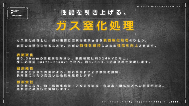 windcalm_od's tweet photo. ものづくりの話
その2　窒化処理

薪割りクサビLightning Ray限定販売中です！

【叩くだけ薪割り】焚き火は準備から遊べ！簡単×手軽×タフな”新・置き型クサビ” https://t.co/QB5XJ4IFeU

#薪割り #キャンプ #アウトドア #焚き火 
#キャンプ好きと繋がりたい #キャンプギア 
#Makuake https://t.co/WVU5VwNaZC