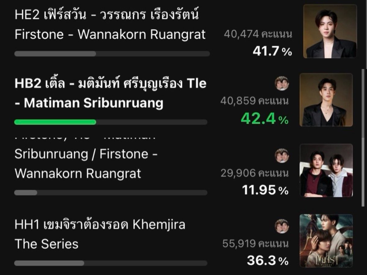 miyay_p3511's tweet photo. ป้าฝนมาเร็วมุงด่วนอีก 3 วันสุดท้ายแล้ว ผลประกาศล่าสุดเติ้ลกับบี๋นำอยู่แต่ห้ามวางใจเด็ดขาด
🆘🆘🆘🆘🆘🆘🆘🆘🆘🆘🆘🆘🆘

HOWE AWARDS 2026

📍รายการนี้โหวตฟรีใน LINE 1 ได้รายการละ 1 ครั้ง/วัน สามารถโหวตได้ทุกรายการ

📌ระยะเวลาการโหวต : 15 มิถุนายน 2569 - 9 สิงหาคม 2569  

1. โหวตผ่าน Website : https://t.co/dpZ4KdkjX4คิดเป็น 80% (ไม่จำกัดจำนวนต่อวัน)
2. โหวตผ่าน LINE TODAY Poll คิดเป็น 20% (โหวตได้ 1 ครั้งต่อวัน) 

☔️☔️สาขา HOWE THE BEST COUPLE AWARD
 🩷💚HA2 เติ้ล - เฟิร์สวัน (Tle - Firstone)
🔗 https://t.co/ywH6X26u7t

☔️☔️สาขา HOWE SHINING MALE AWARD
🩷🩷HE2 เฟิร์สวัน - วรรณกร เรืองรัตน์ (Firstone - Wannakorn Ruangrat)
🔗 https://t.co/hlmLIC3hFu

☔️☔️สาขา HOWE HOTTEST ACTOR AWARD
💚💚HB2 เติ้ล - มติมันท์ ศรีบุญเรือง (Tle - Matiman Sribunruang)
🔗 https://t.co/XTyt0WTOWr

☔️☔️สาขา HOWE HOTTEST SERIES AWARD
📍📍HH1 เขมจิราต้องรอด Khemjira The Series)
🔗 https://t.co/BPDzqlItzy

ปิดโหวตวันที่ 9 สิงหาคม 2569 เวลา 23.59 น.  หมายเหตุ : การประกาศคะแนนโหวตแต่ละสัปดาห์เป็นคะแนนรวมสะสมทั้งหมดจาก 2 ช่องทาง

#TleFirstone #เติ้ลเฟิร์สวัน
#TLE_mtm #Firstone